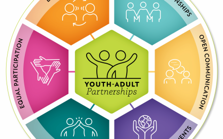 Learn Together, Lead Together: Youth-Adult Partnerships Annual Training